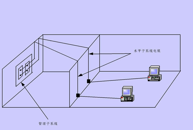 办公室番茄视频黄色APP下载链接网络布线.jpg